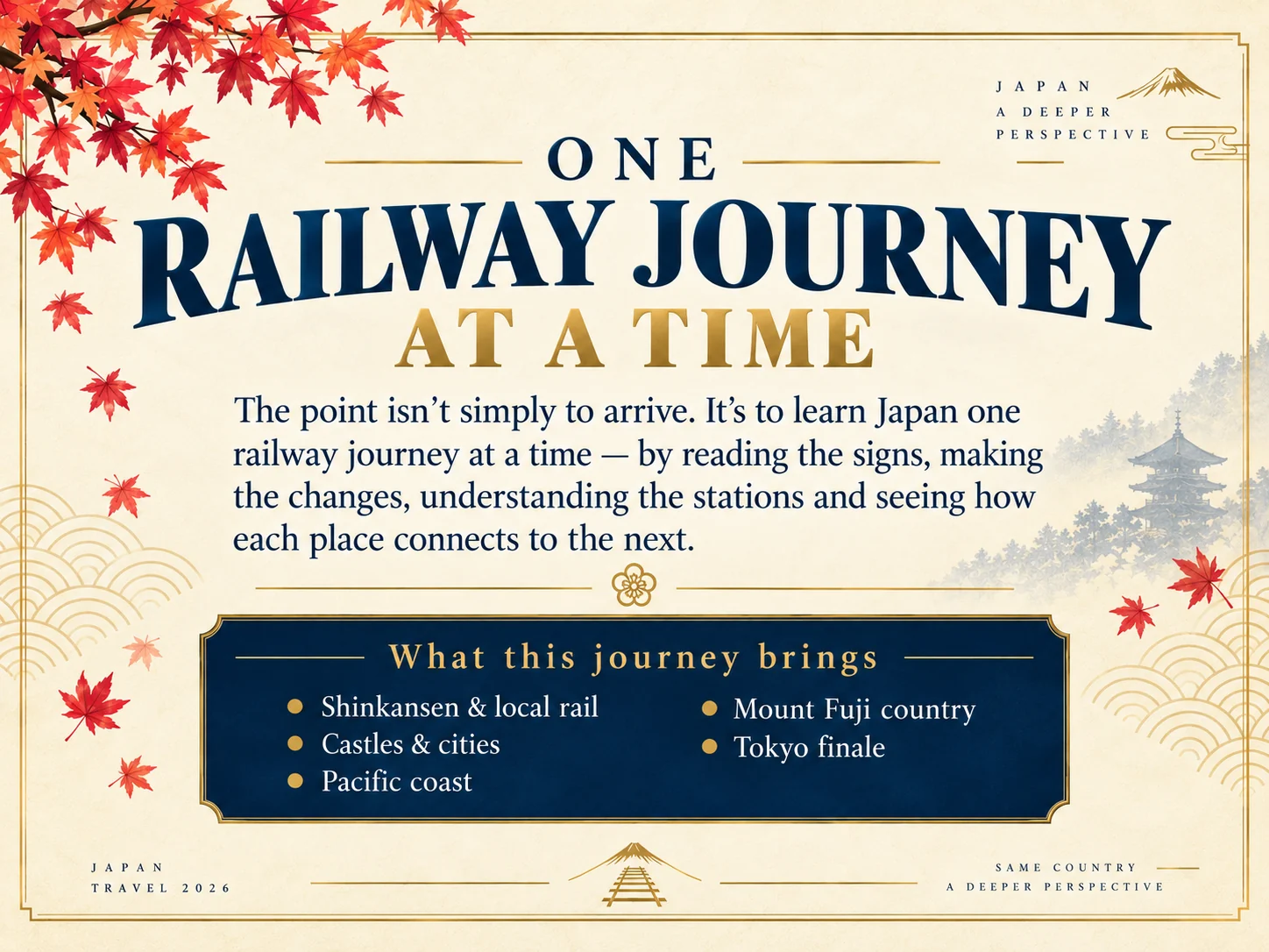 Illustrated railway-learning panel: one railway journey at a time